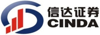 必赢亚洲(中国区)官方网站