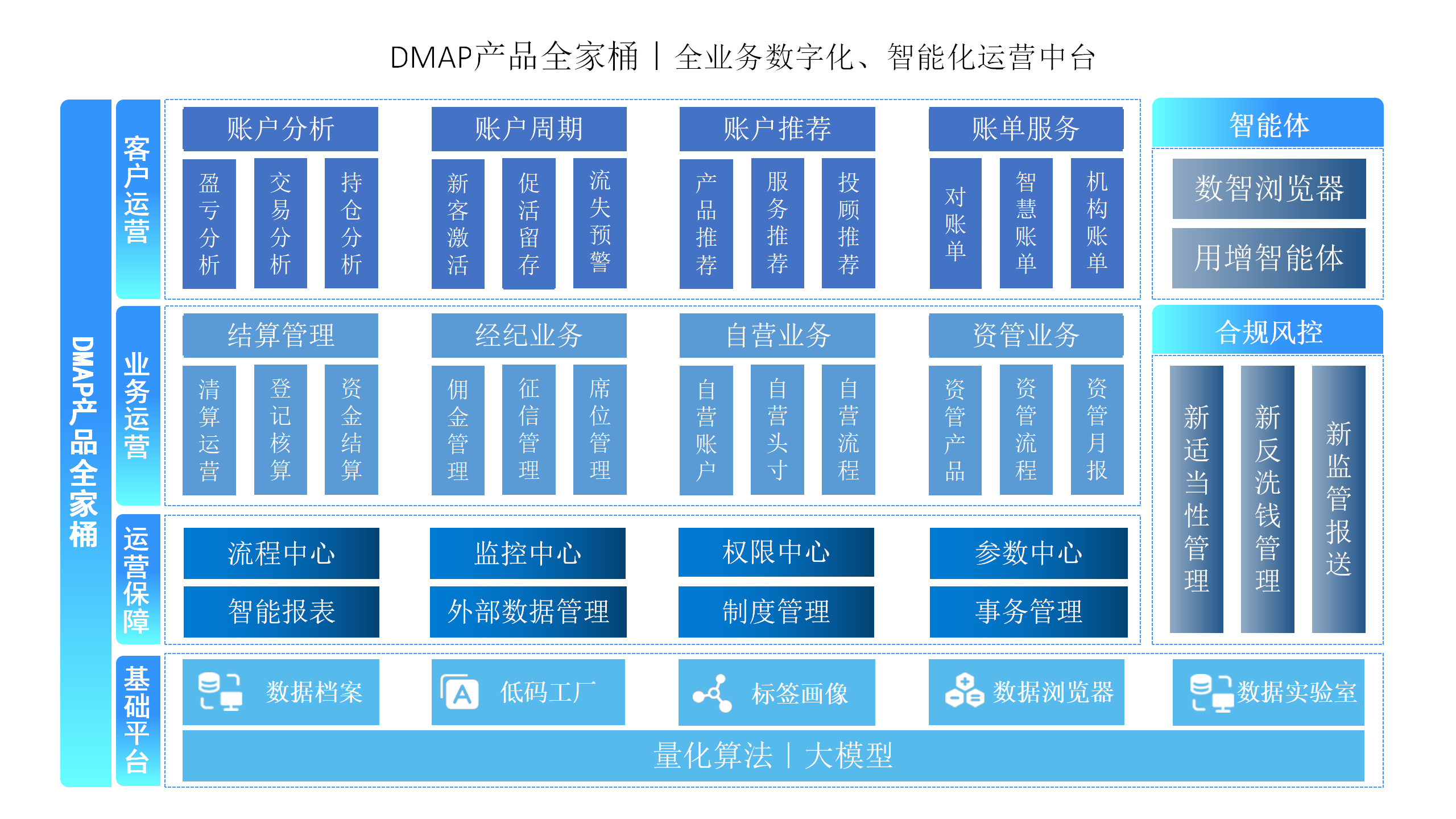 必赢亚洲(中国区)官方网站