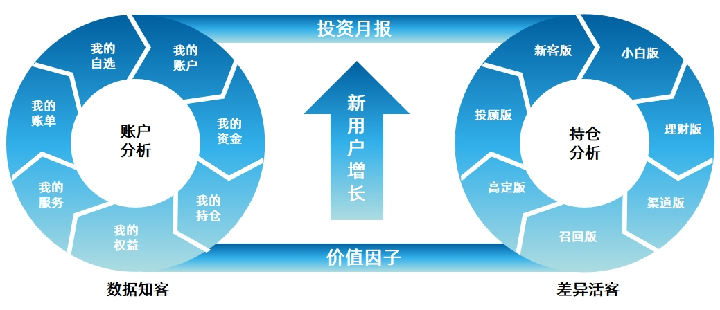 必赢亚洲(中国区)官方网站